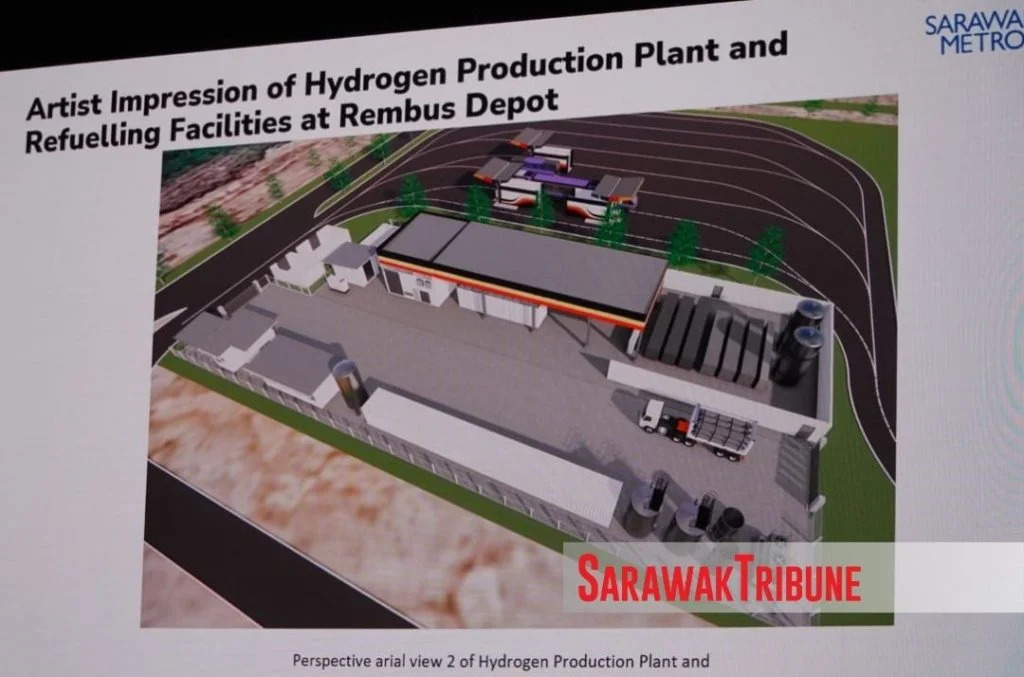 Artist’s impression of the hydrogen production plant and refuelling facilities at the Rembus Depot.